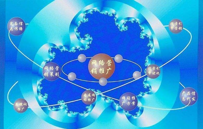 深泽新媒体运营企业需要掌握的网络推广技巧有哪些